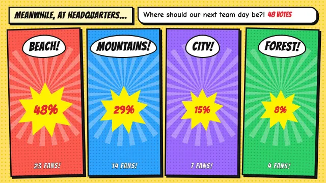 The same poll as a slide made from the prompt “Make it a comic book page”