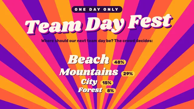 The same poll as a slide made from the prompt “A psychedelic 70s concert poster”