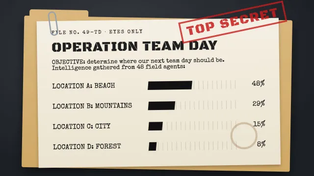 The same poll as a slide made from the prompt “A classified secret-agent dossier”