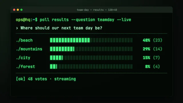 The same poll as a slide made from the prompt “Show the results in a hacker’s terminal”